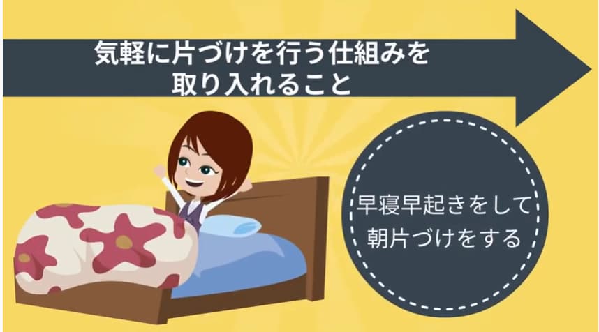 取り入れること