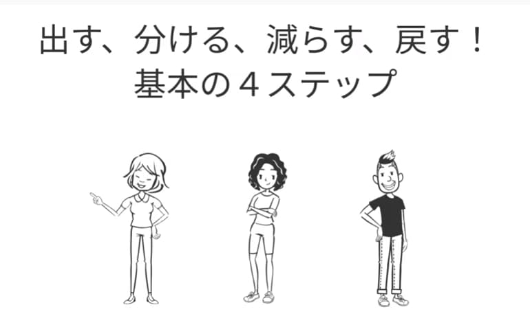 基本の4ステップ