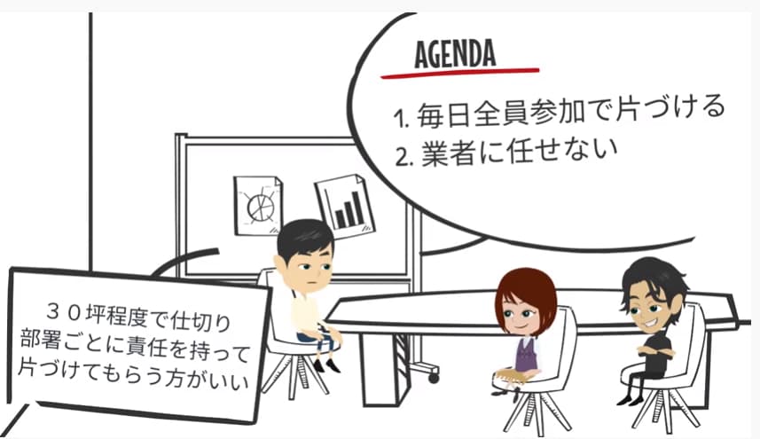 部署ごとに片づけ