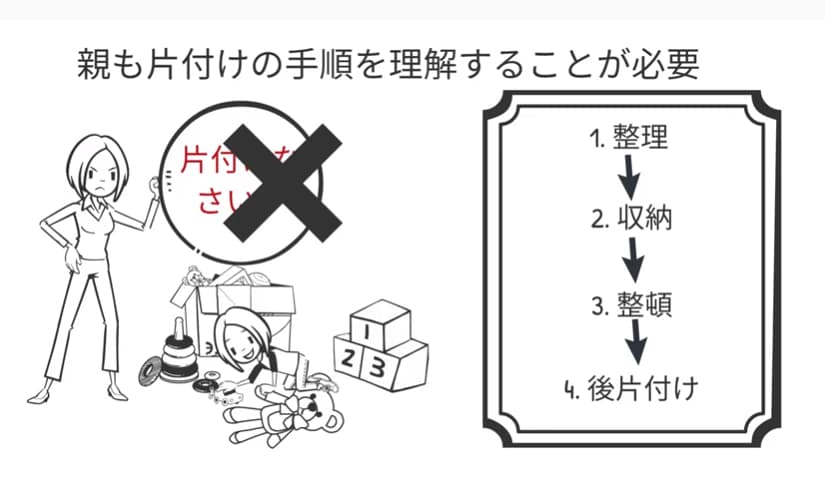 なぜ片づけなさいではダメなのか