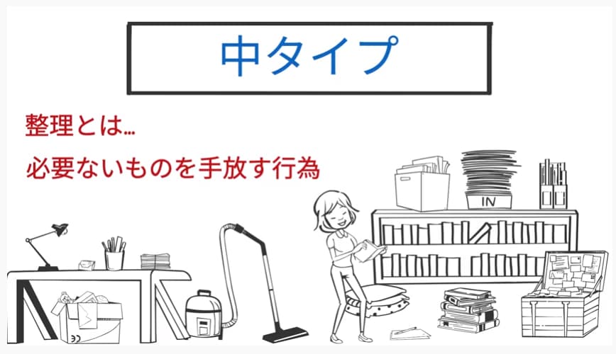 整理してから整頓する