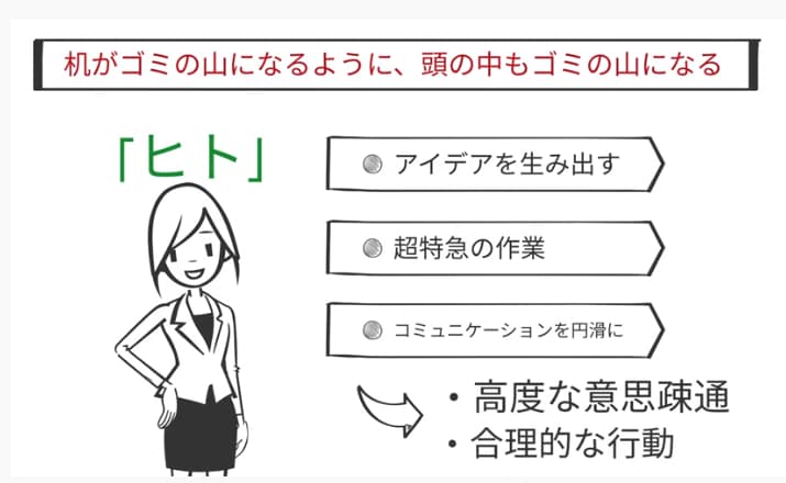 机がゴミの山になるように、頭の中もゴミの山になる