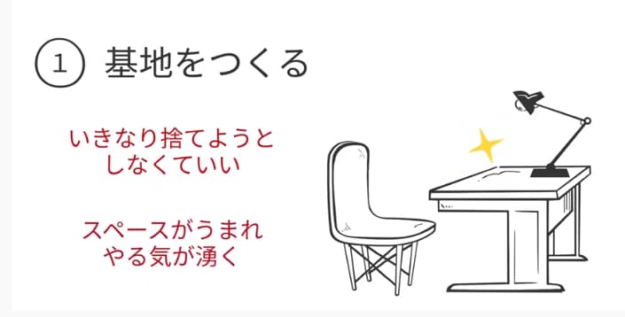 基地をつくる
