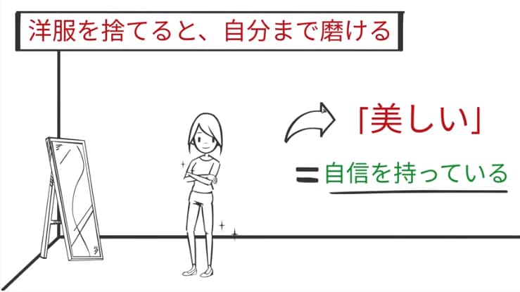 美しい、自信を持っている