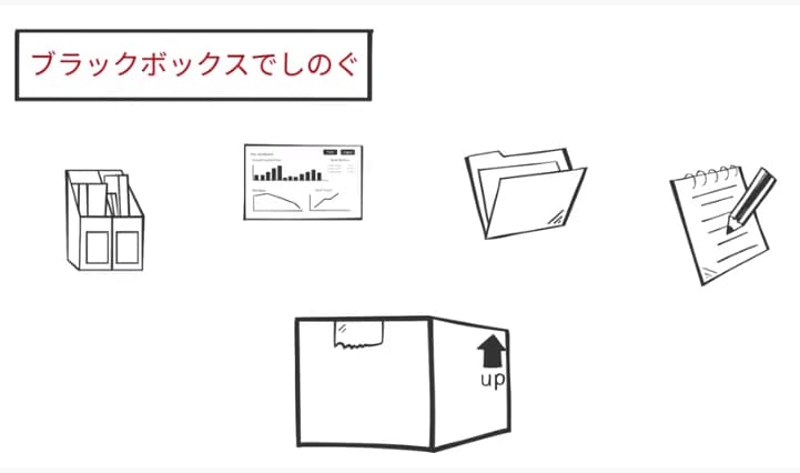 ブラックボックスでしのぐ