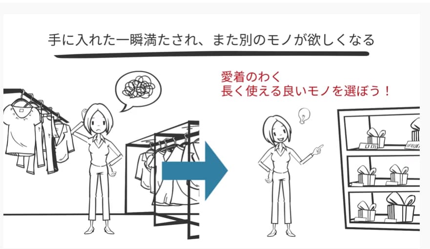 手に入れた一瞬満たされ、また別のモノが欲しくなる