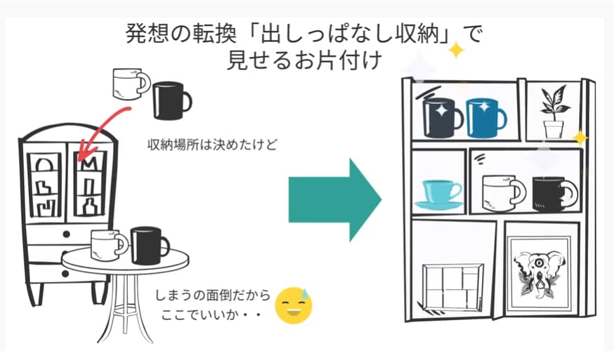 発想の転換、出しっぱなし収納で見せるお片付け