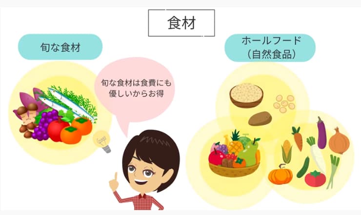 食材
