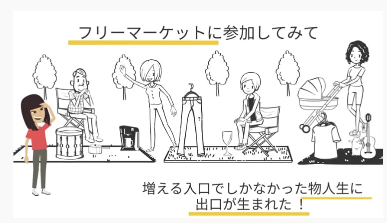 フリーマーケットに参加