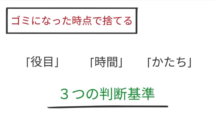 ゴミになる3つの判断基準