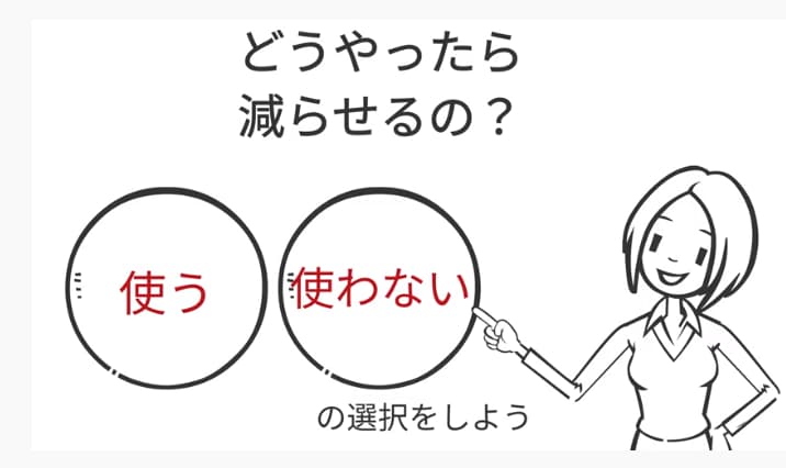 どうやったら減らせるの?