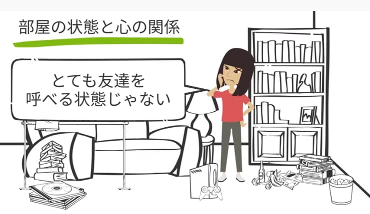 部屋の状態と心の関係