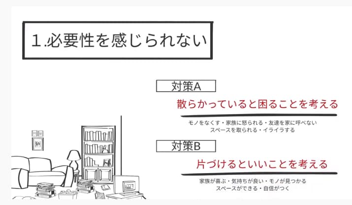 必要性を感じられない