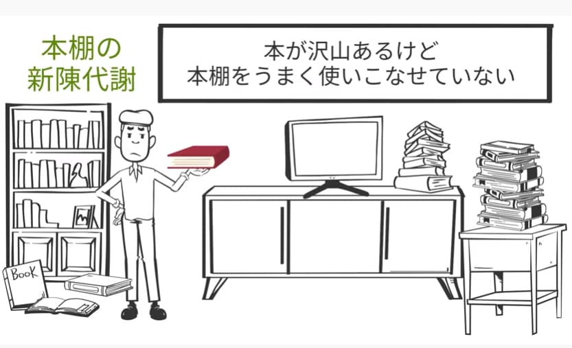本がたくさんあるけど本棚をうまく使いこなせていない