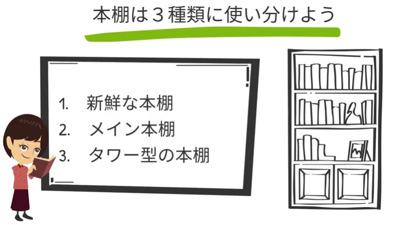 本棚は3種類に使い分けよう