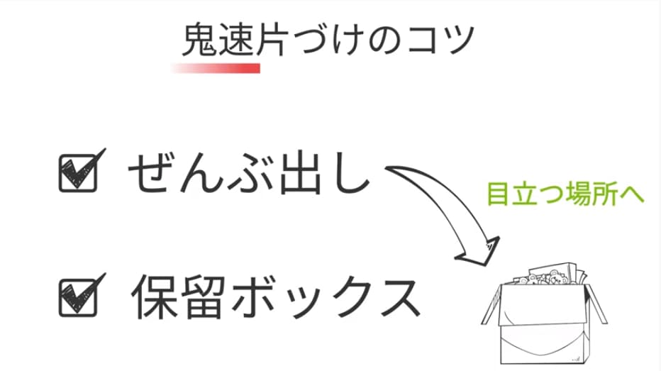 鬼速片づけのコツ