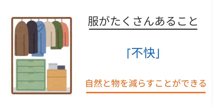 服がたくさんあることで不快