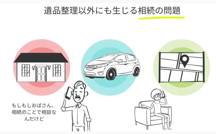 遺品整理以外にも生じる相続の問題