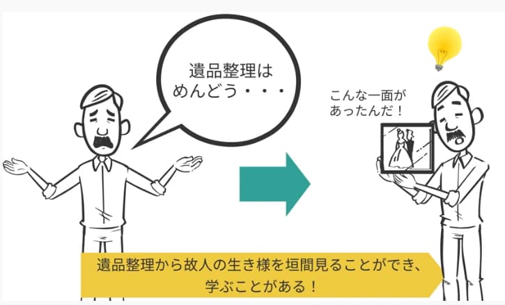 遺品整理はめんどう