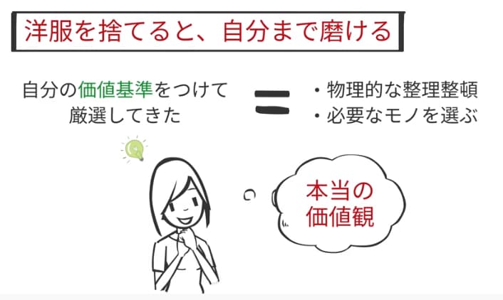 洋服を捨てると、自分まで磨ける