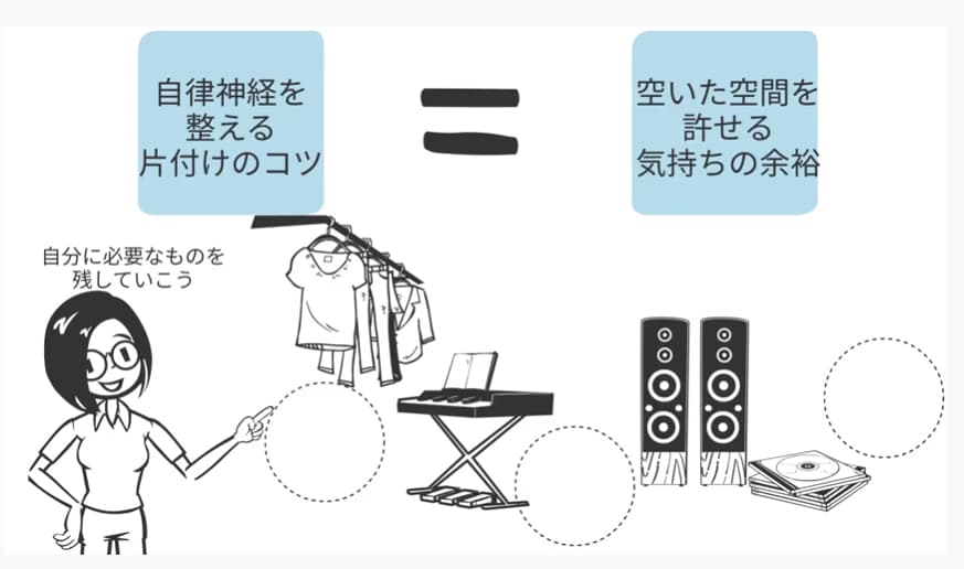 自律神経を整えるコツは空いた空間を許せる気持ちの余裕