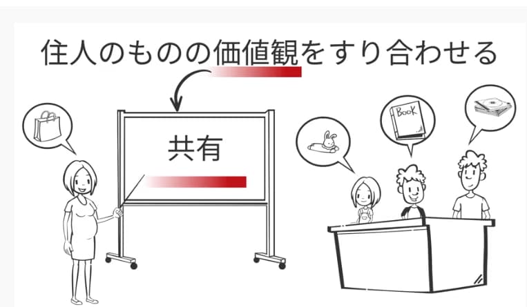 住人のものの価値観をすり合わせる