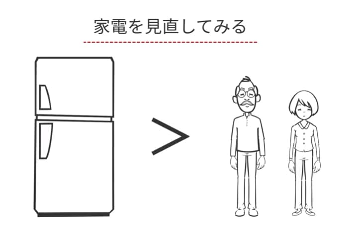 家電を見直してみる
