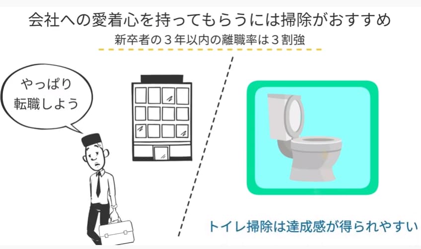 会社への愛着心を持ってもらうには掃除がおすすめ