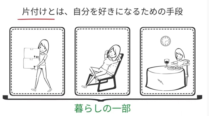 片付けとは、自分を好きになるための手段