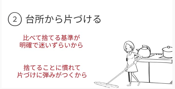 台所から片づける