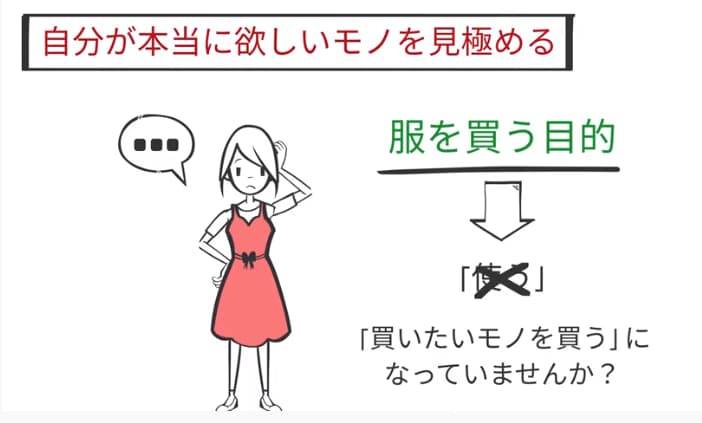 服を買う目的