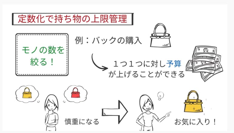 モノの数を絞る