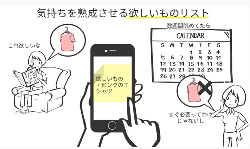 気持ちを熟成させる欲しいものリスト