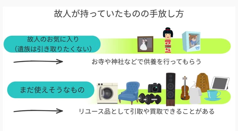 故人が持っていたものの手放し方