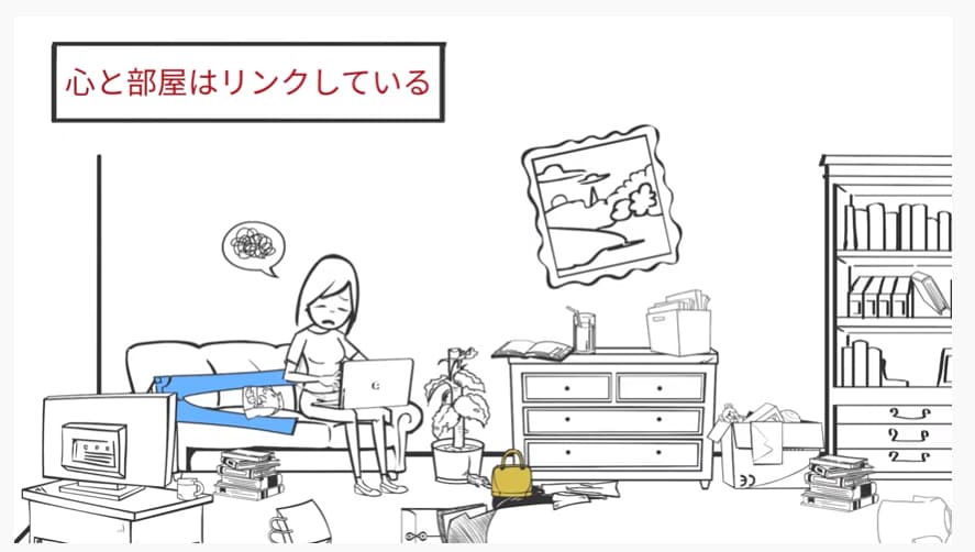 心と部屋はリンクしている