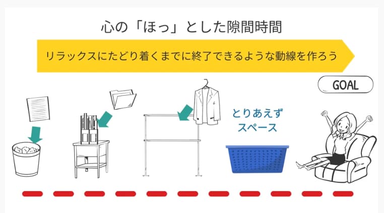 「ほっ」とした瞬間