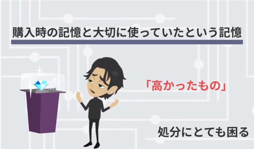 購入時の記憶と大切に使っていたという記憶