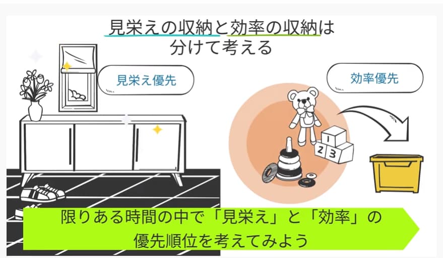 見栄えの収納と効率の収納は分けて考える