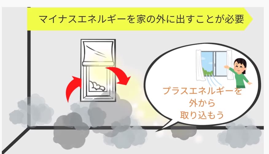 マイナスエネルギーを家の外に出すことが必要