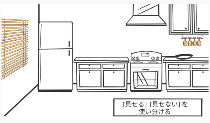 見せる、見せないを使い分ける