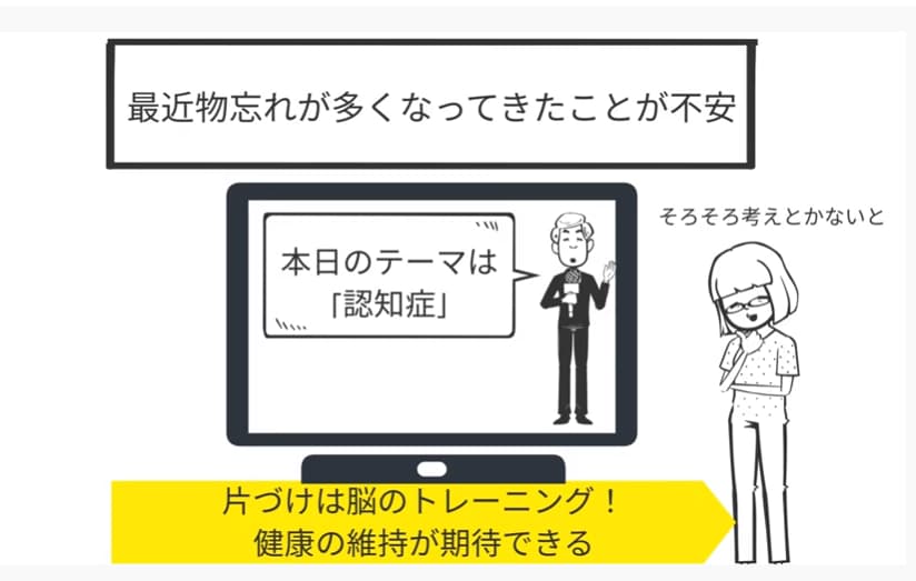 最近物忘れが多くなってきたことが不安