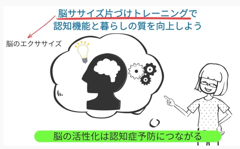 脳ササイズ片づけトレーニングで認知機能と暮らしの質を向上しよう
