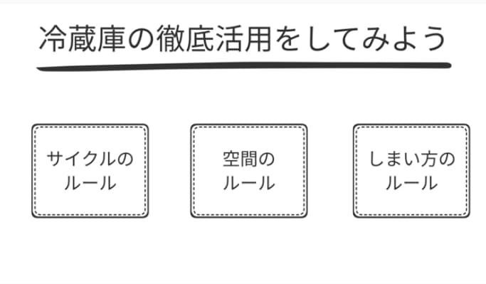 冷蔵庫の徹底活用してみよう