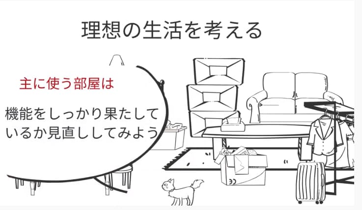 理想の生活を考える