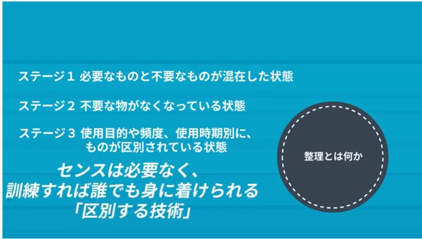 整理における3つのステージ