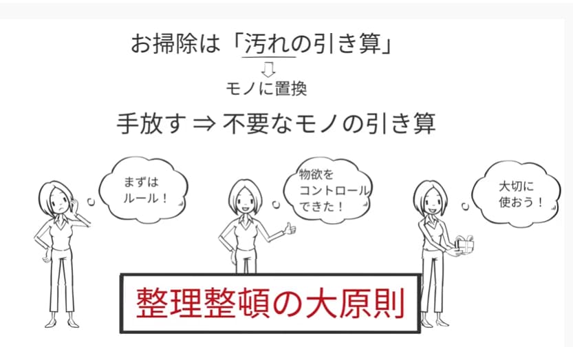 整理整頓の大原則