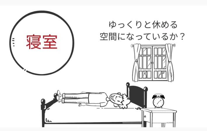 理想の寝室を考える