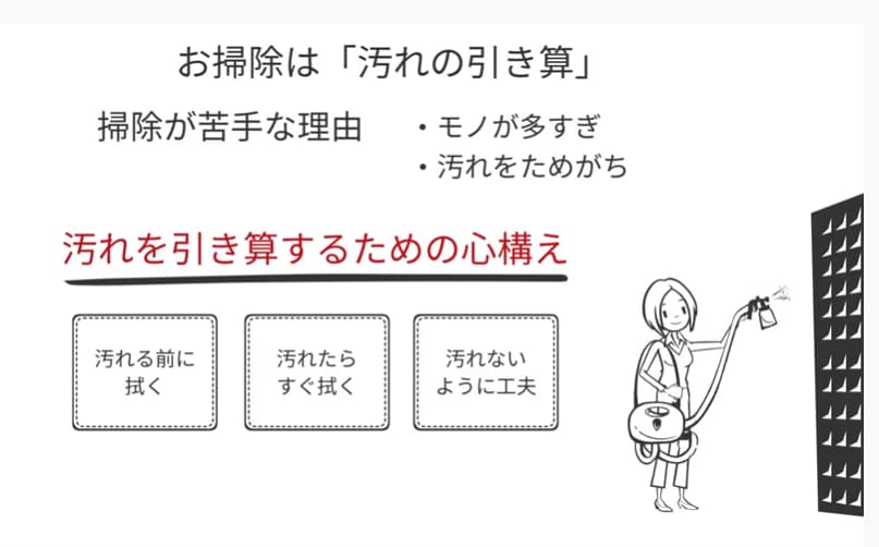 お掃除は汚れの引き算