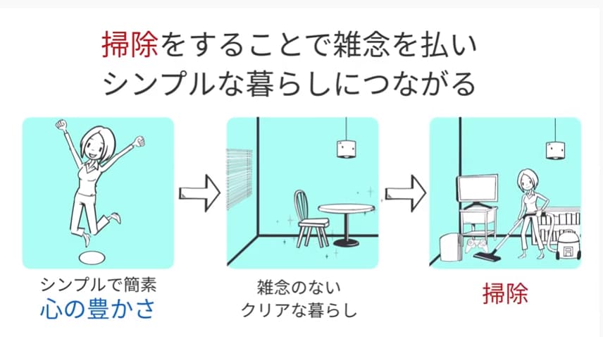 掃除をすることで雑念を払い、シンプルな暮らしにつながる