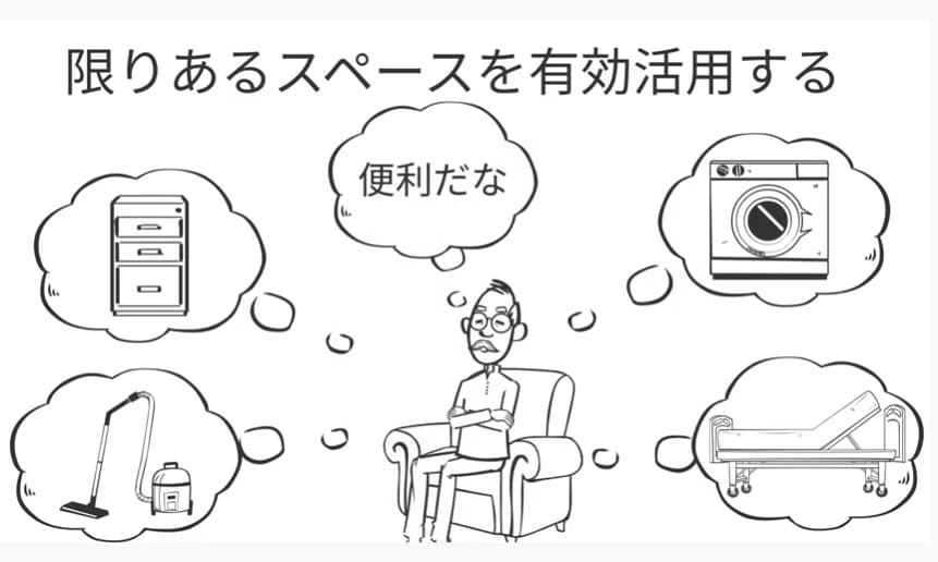 限りあるスペースを活用する